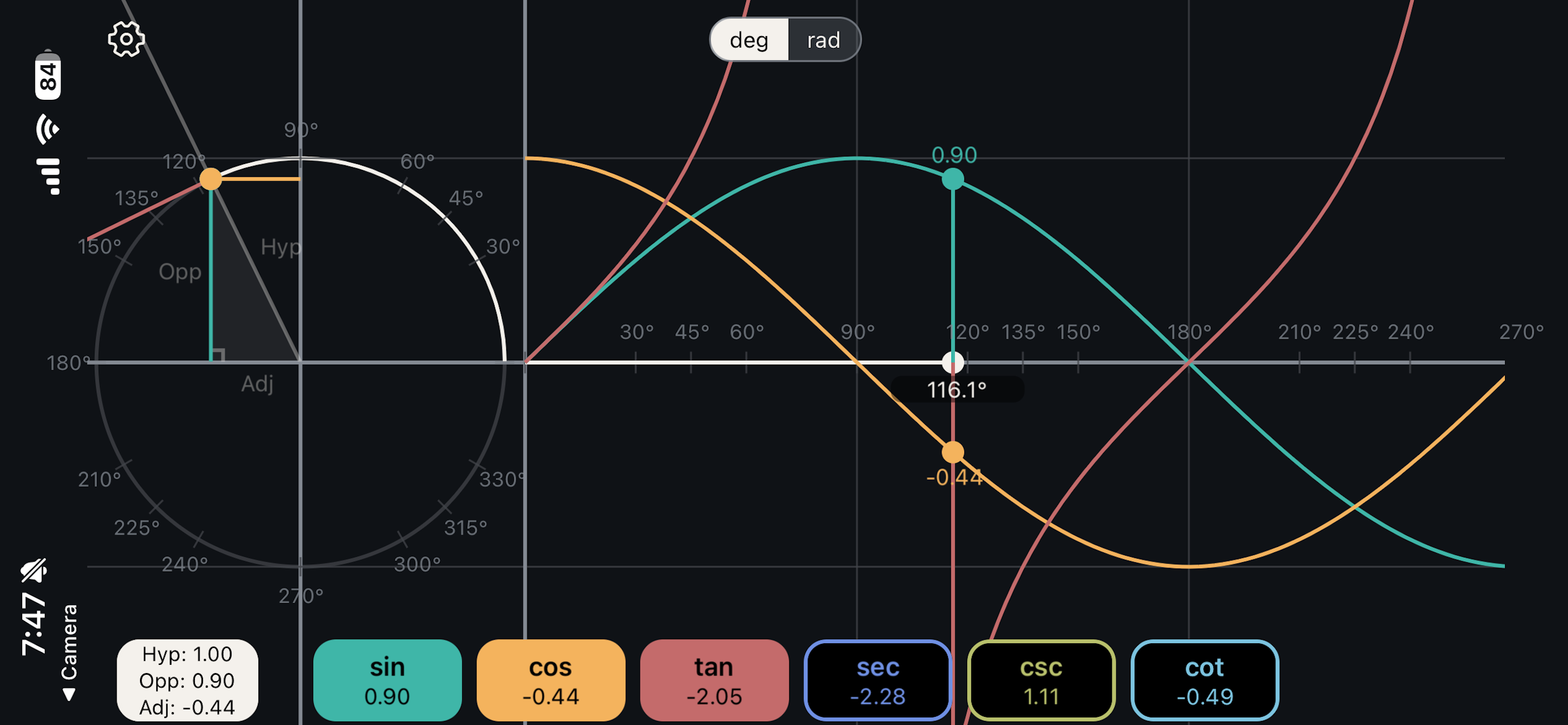 Touch Trigonometry — sin, cos, and tan functions with degree values